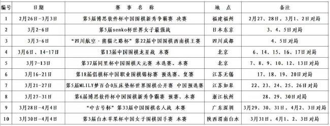 本赛季，克罗斯表现优异，33岁的德国人（明年1月将满34岁）证明了自己仍然是世界顶级的中场球员之一。